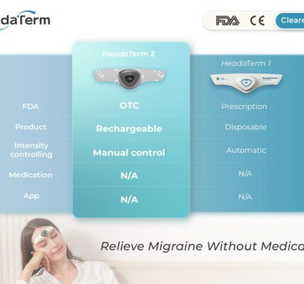 HeadaTerm 2 - Wearable Anti-Migraine Device